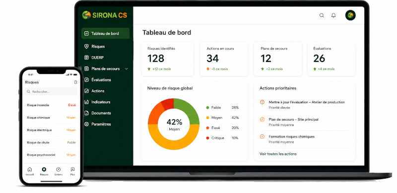 Dashboard SIRONA CS – tableau de bord et liste des risques